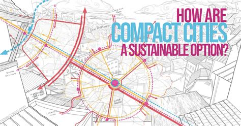 How Are 'Compact Cities' A Sustainable Option .